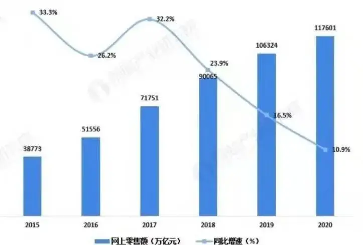 蒋凡出海，政策骤变！阿里打响跨境第一枪(阿里巴巴跨境电子商务)