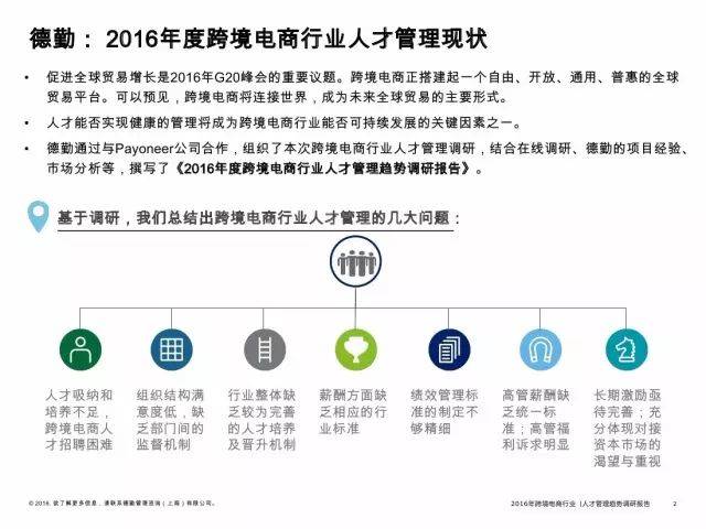 2016年跨境电商行业人才管理趋势调研报告（附报告）(中国跨境支付市场调研报告)