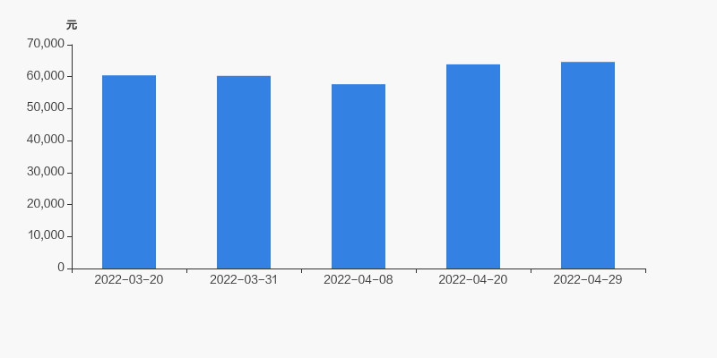 奥海科技最新消息（奥海科技股东户数增加7.91%）