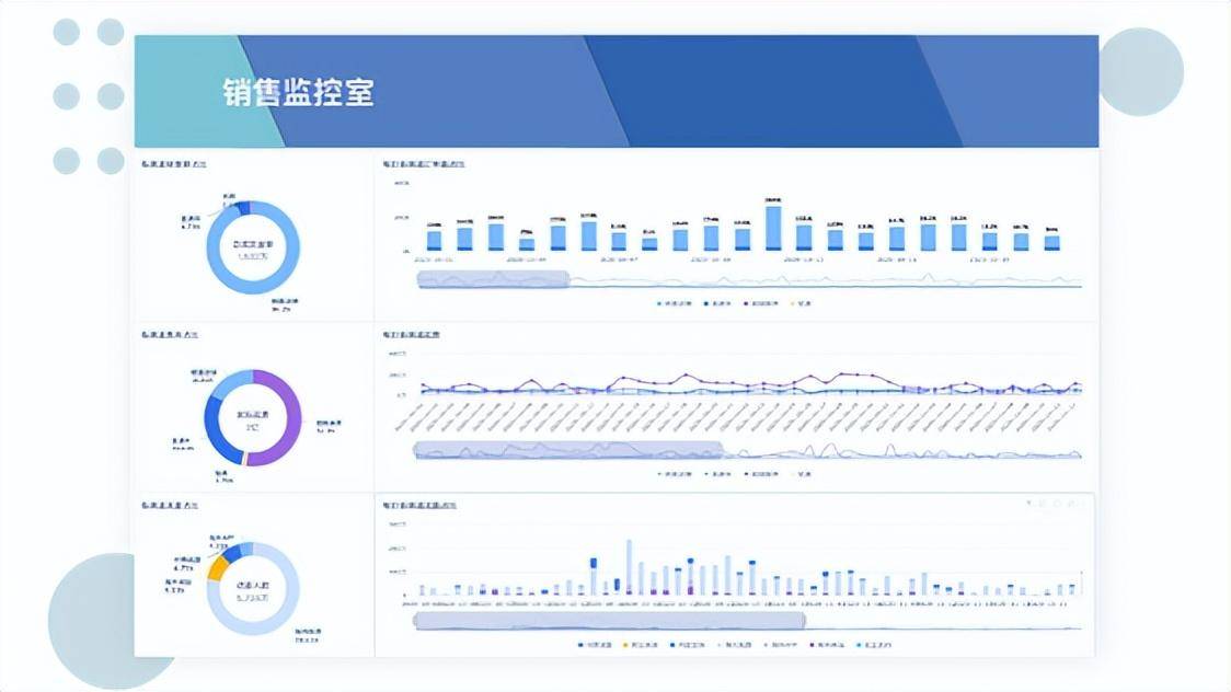 可视化编辑软件哪个好（分享最好用的10款可视化工具）