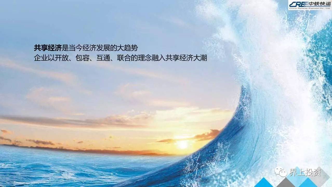 中铁快运拟建立中俄跨境电商物流平台(做俄罗斯的跨境电商)