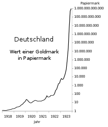 德国币种（德国货币进化史）