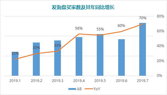 官方发布｜阿里巴巴国际站工程机械行业跨境电商发展报告(阿里跨境电商近期发布)