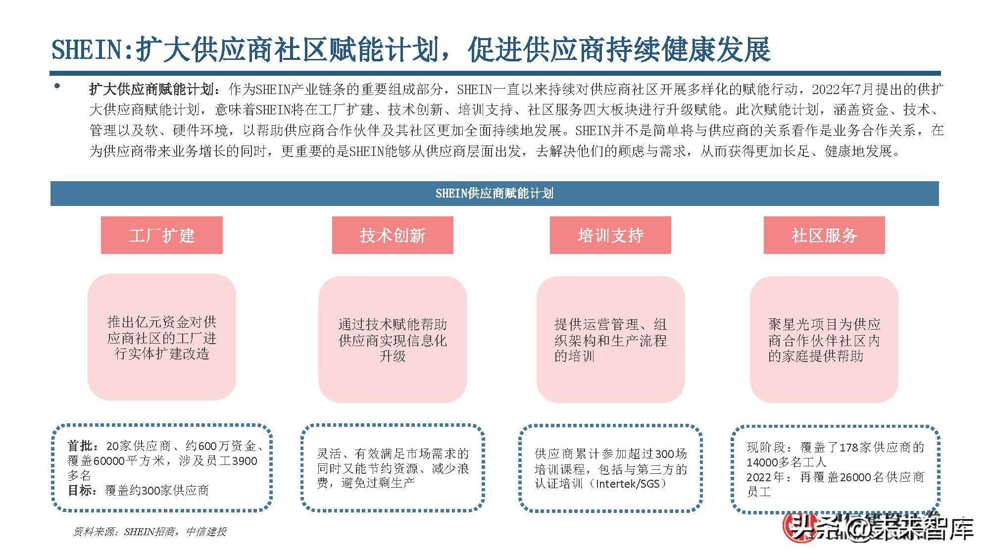 出口电商行业研究：电商跨境出海，巨头领航扬帆(跨境电商上市公司)