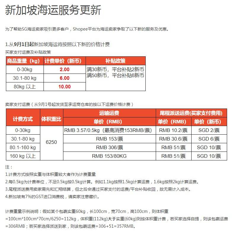 Shopee新加坡海运服务更新（为买家运费提供补贴）