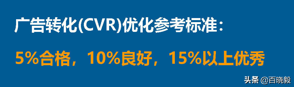 亚马逊广告详细指南（亚马逊广告优化必知的一个模型和三大指标）