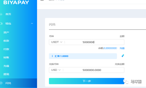 跨境收付款全球资产配置首选BIYPAY平台(跨境支付工具)