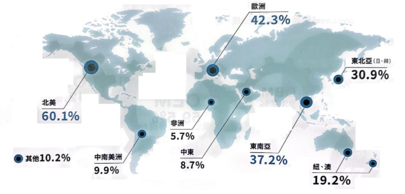 亚马逊：台湾年收入过千万卖家增长两倍多(美国跨境电商 交易额)
