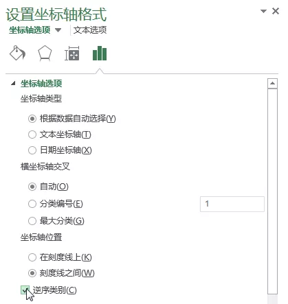 如何用excel数据分析图表（分享用excel数据分析图表技巧）