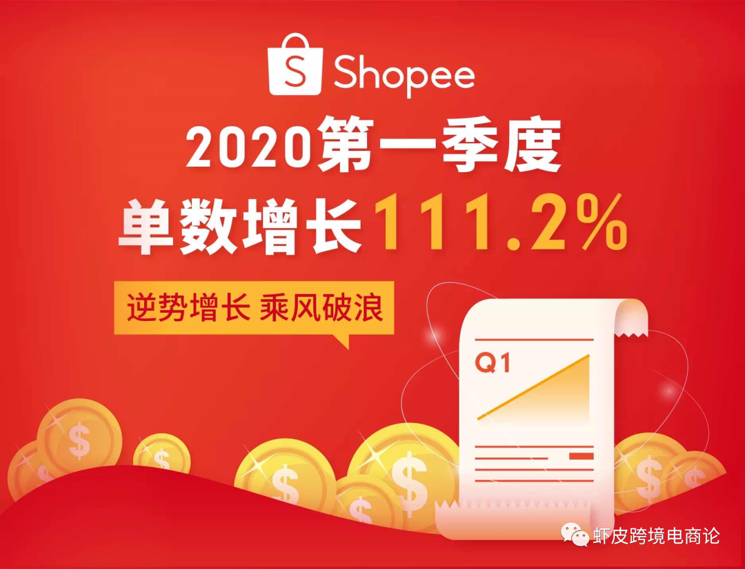 shopee虾皮跨境——无货源电商究竟怎么样？(跨境货源是什么)