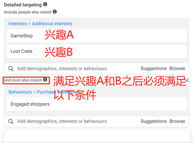 手把手教你如何创建Facebook广告（新手指南及注意事项）