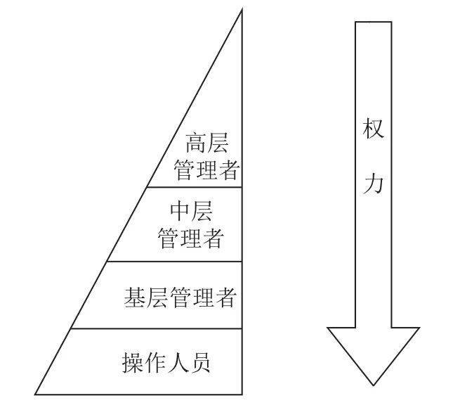 授权代表什么意思（解析授权代表什么意思）