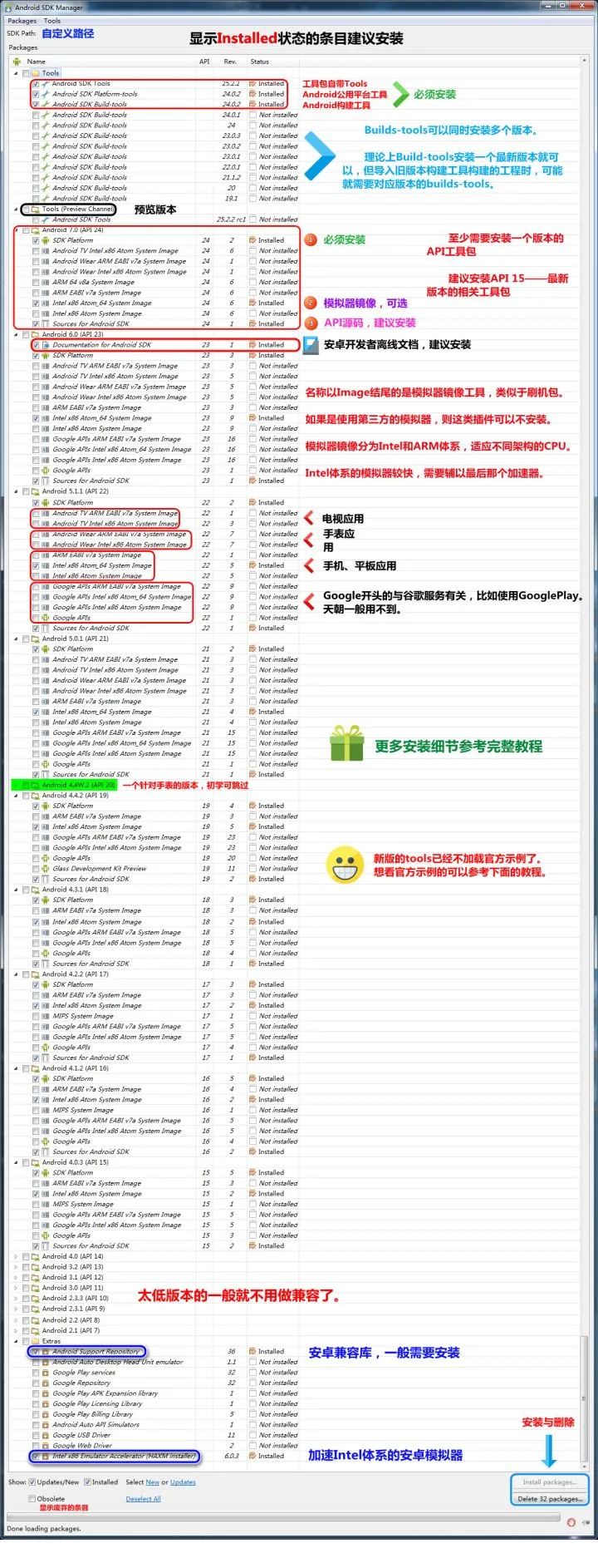 sdk怎么安装（分享Android SDK的安装步骤）