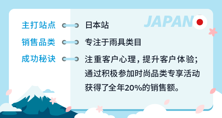 亚马逊日本站卖家案例（分享亚马逊日本站跟卖技巧）