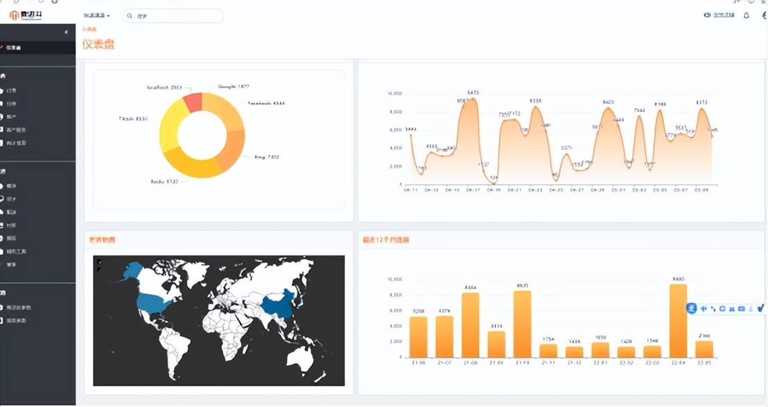 该如何去了解消费者行为趋势（Amazon Brand Analytics 亚马逊品牌分析师是什么）