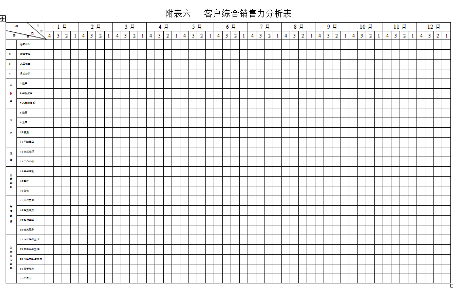 客户档案管理表格模板（附VIP客户管理办法）