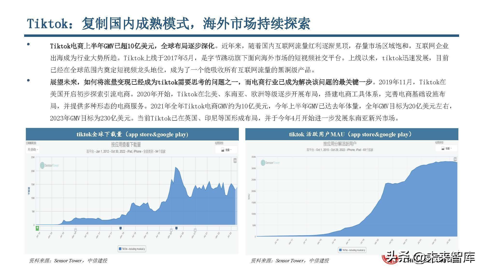 出口电商行业研究：电商跨境出海，巨头领航扬帆(跨境电商上市公司)