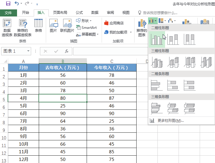 如何用excel数据分析图表（数据分析如何选择合适的图表类型）