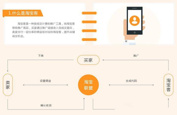 淘客怎么做（解析淘宝客新手如何起步）