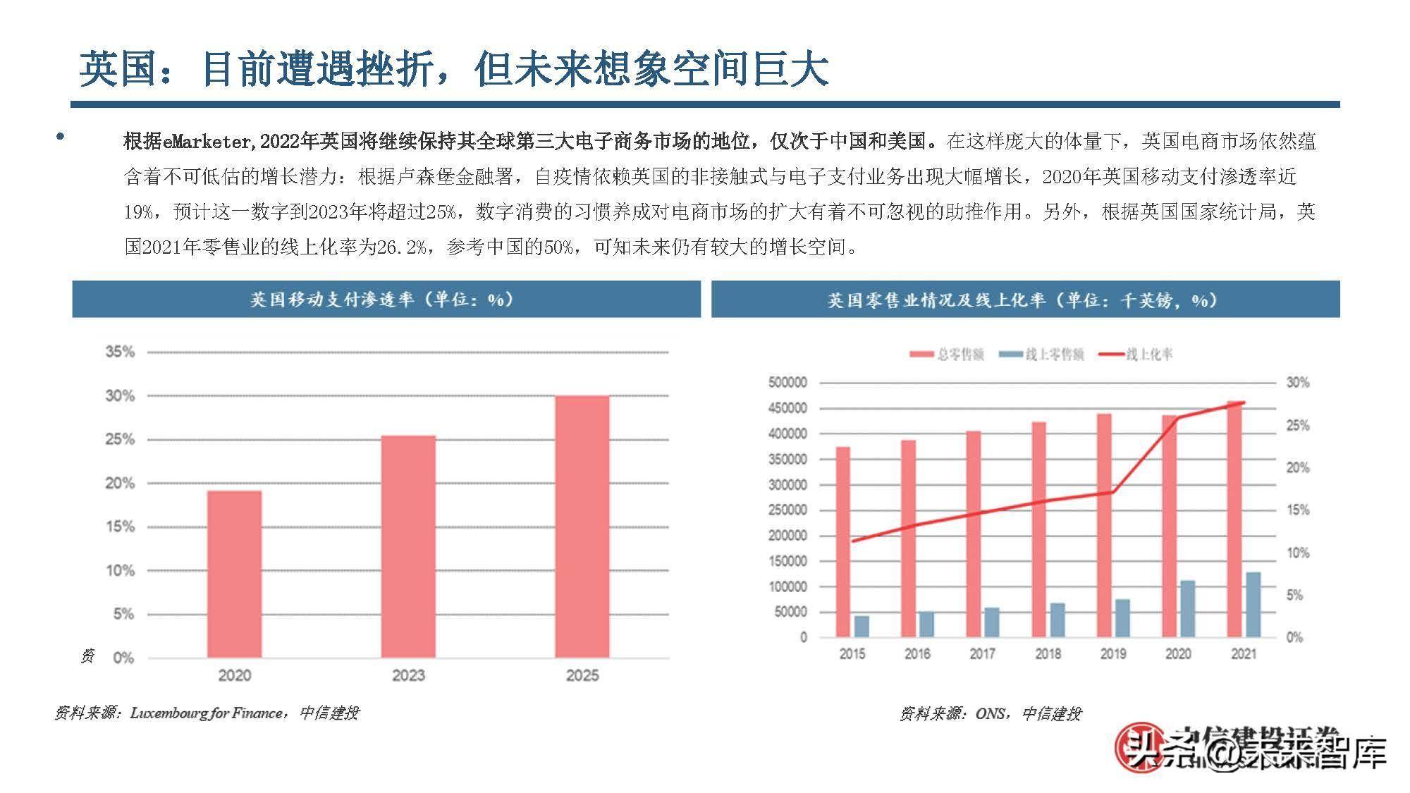 出口电商行业研究：电商跨境出海，巨头领航扬帆(跨境电商上市公司)