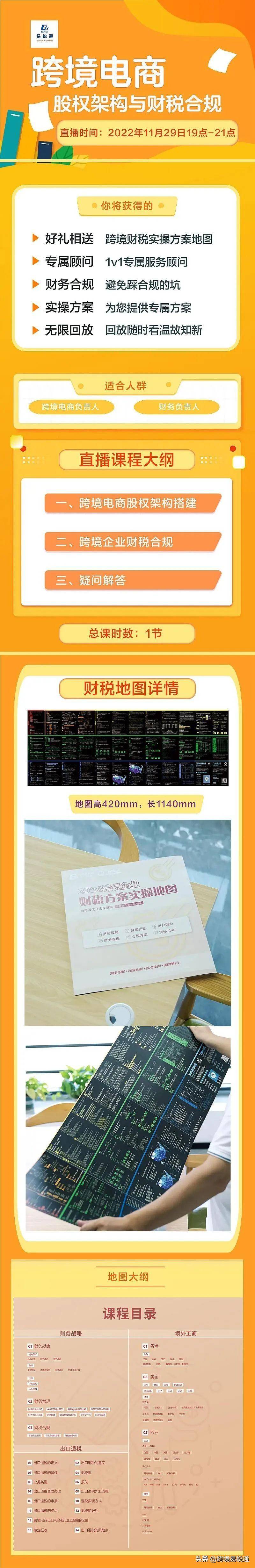 线上直播课 | 跨境电商股权架构与财税合规(跨境电商考试题解决方案)