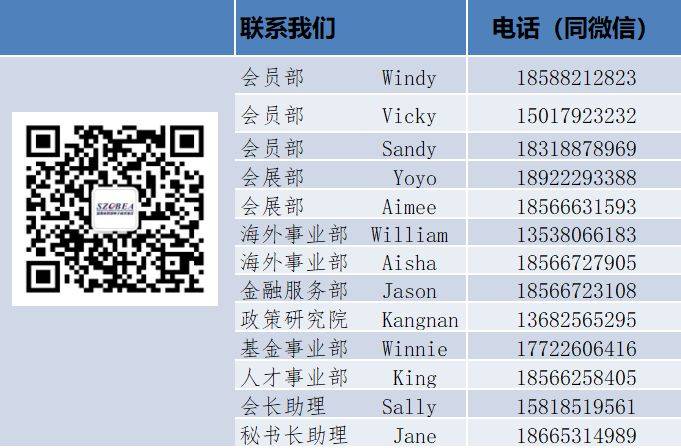 深圳市跨境电商协会执行会长王馨出席ESG 中国区首次招商峰会(常州跨境电商协会)