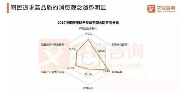 跨境电商面临挑战“云集品TPS”勇做引领者(tps跨境官网)