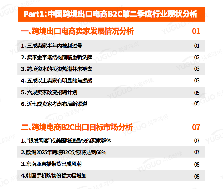 《雨果跨境2021年第二季度跨境电商行业调研报告》发布(跨境电商行业研究报告)