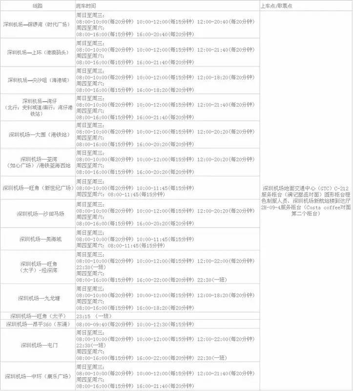 「执到宝折扣推荐」香港豪境酒店1晚+跨境巴士票 ￥299 (原价￥506)(香港的跨境巴士)