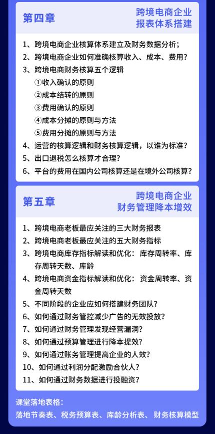 财税风险盘点及应对策略...89%跨境电商企业或将面临！速看...(跨境电商物流问题对策)