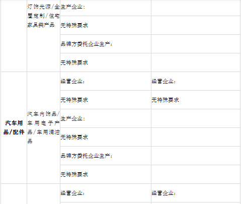 小红书商家要怎么入驻（解答小红书入驻需要哪些资质）