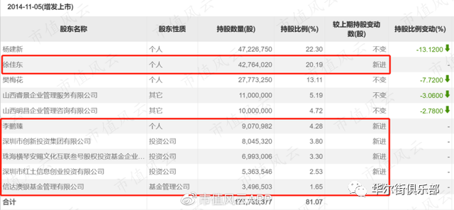 跨境通如何玩死自己：烧钱几十亿只烧出“走量”模式，连环雷炸跑国资股东(跨境通盈利模式)