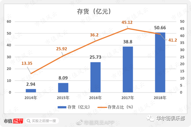 跨境通如何玩死自己：烧钱几十亿只烧出“走量”模式，连环雷炸跑国资股东(跨境通盈利模式)