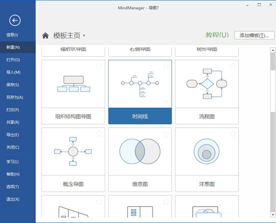 时间线思维导图怎么做（解读学习时有必要做思维导图吗）