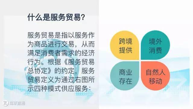 服务贸易是什么？（服务贸易包括哪些内容？）