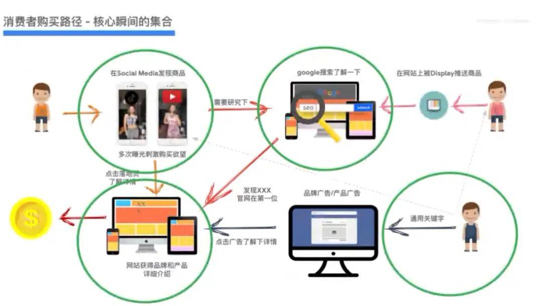 成人情趣用品怎么出海（解读成人情趣用品做跨境）