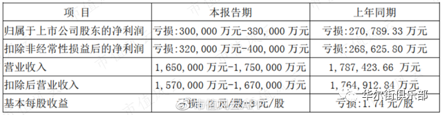 跨境通如何玩死自己：烧钱几十亿只烧出“走量”模式，连环雷炸跑国资股东(跨境通盈利模式)