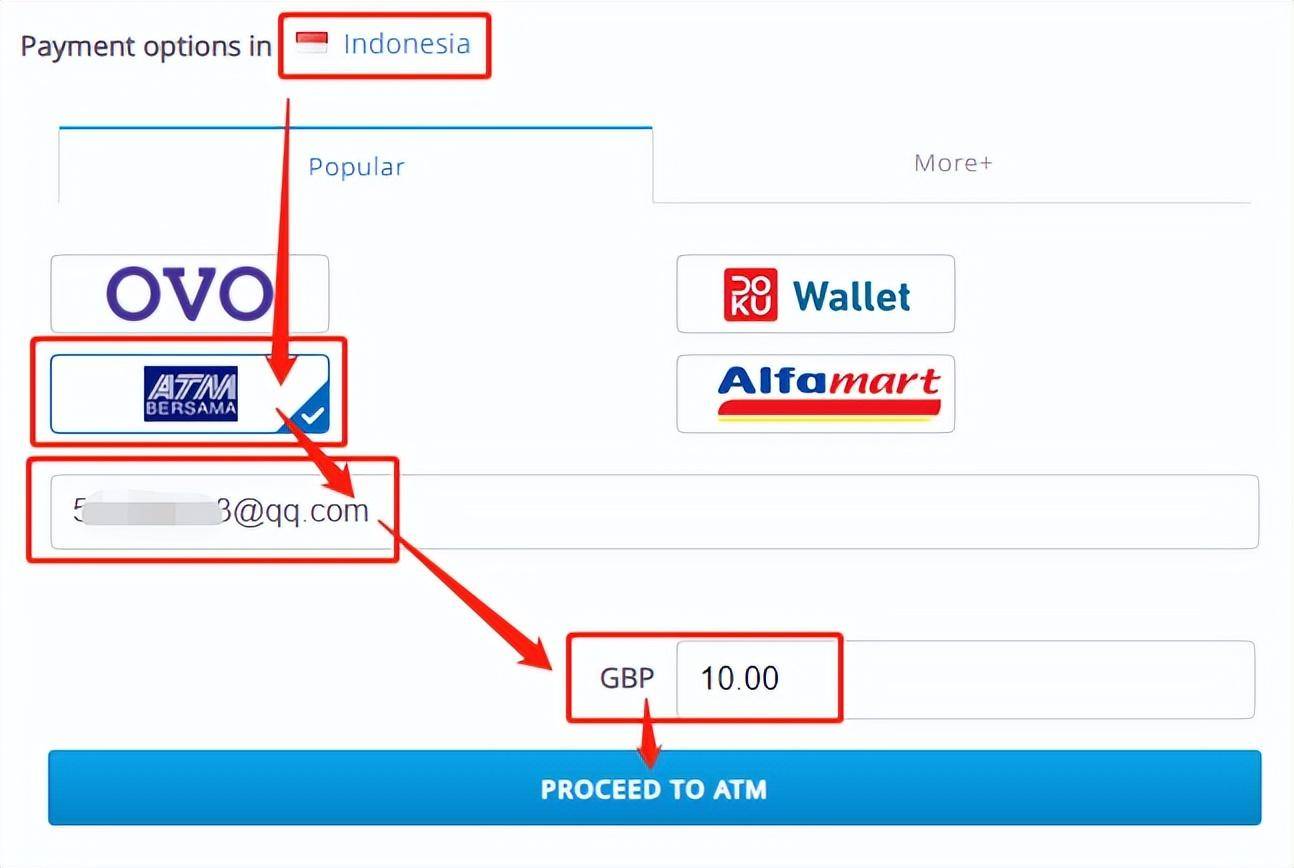 印尼支付那点事儿：ATM篇(微信跨境支付流程)