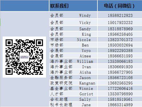 一文带你走进跨境电商物流运作模式|跨境物流篇(跨境电商运行模式)