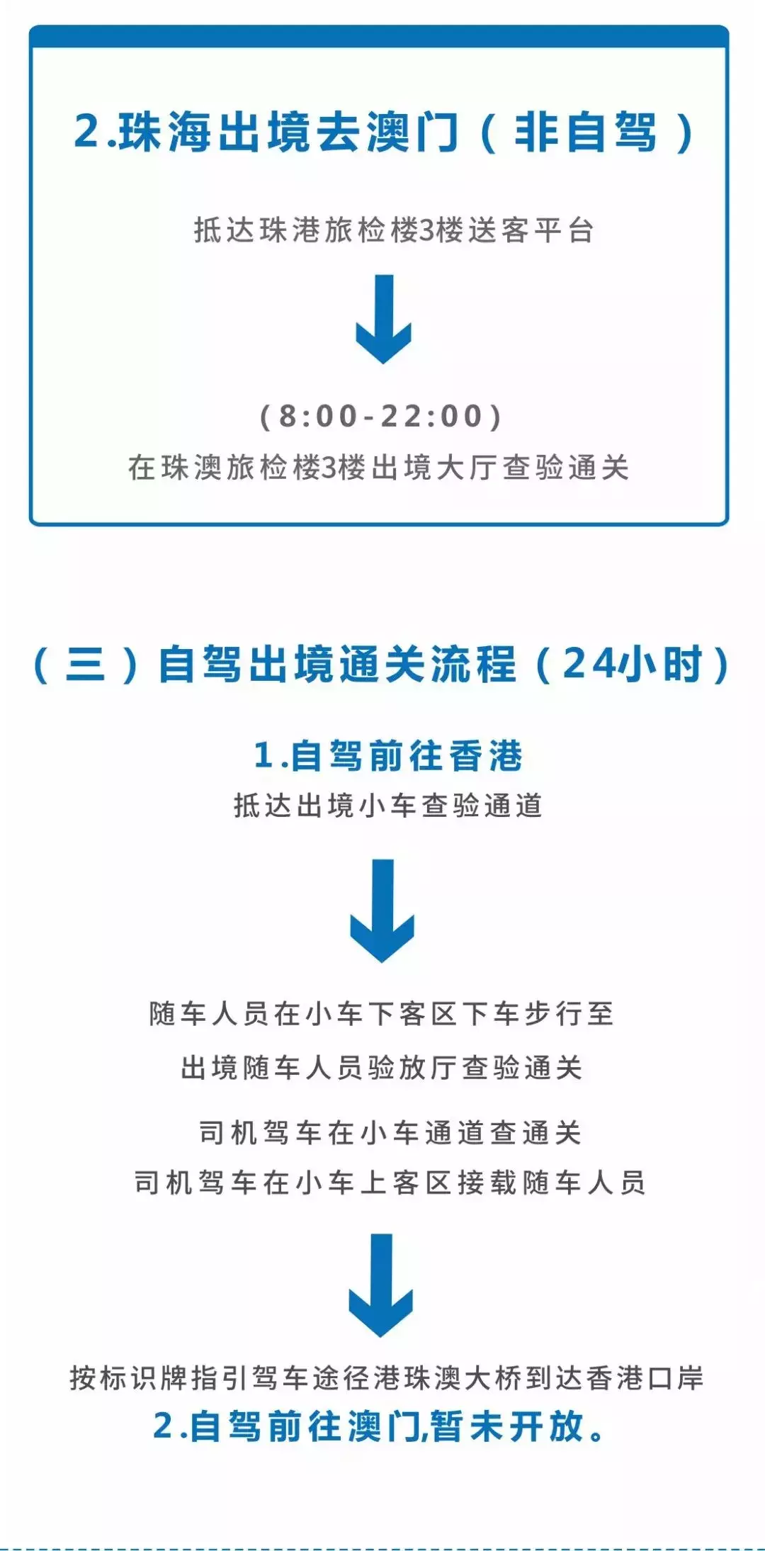 港珠澳大桥穿梭巴士票价确定，珠海到香港最低只要29元！最详通关攻略来了！(跨境巴士 香港)