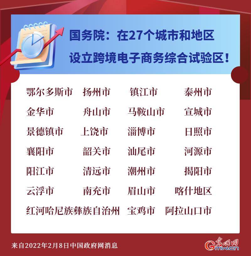 最新批复来了！我国跨境电商综合试验区已达132个(中国跨境电商公司)