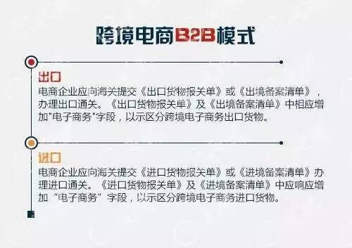 第二批跨境电商综合试验区政策详解(第二批跨境电商)