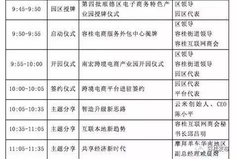 活动 | 第二届顺德互联网大会暨顺德跨境电商高峰论坛，约吗？(顺德跨境电子商务)