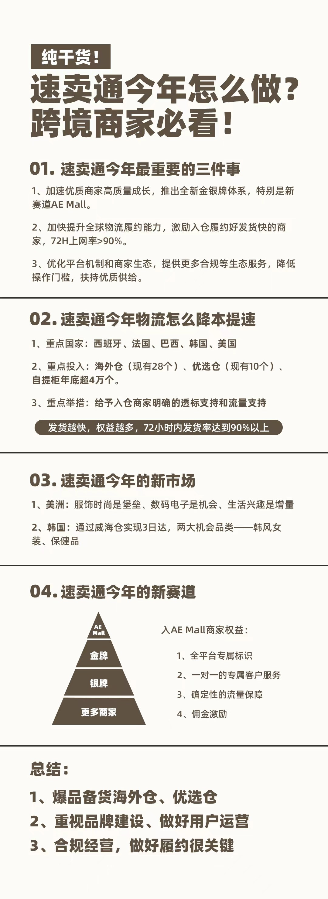 一文读懂速卖通平台2022几大机会点（利好中国跨境卖家）