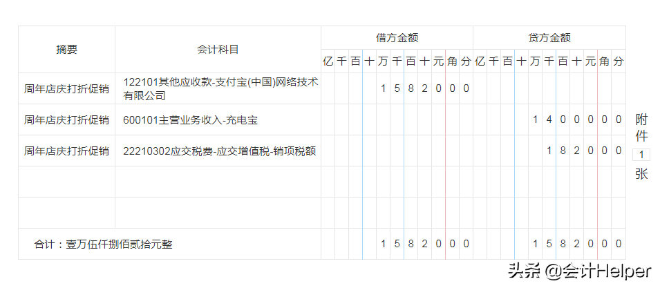 电商账务怎么做？101笔电商会计真账处理，真是拯救了我，实用(跨境电商 账务)