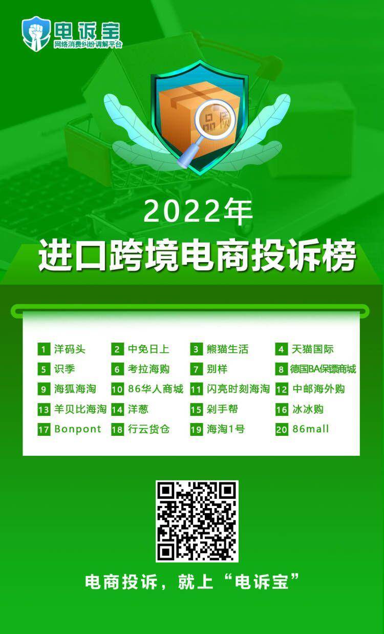 【榜单】2022进口跨境电商投诉榜：天猫国际 洋码头 熊猫生活等上榜(跨境电商有哪些上市公司)