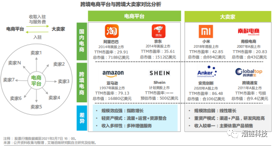 跨境通：跨越险境，通往胜利(最新跨境通股吧)