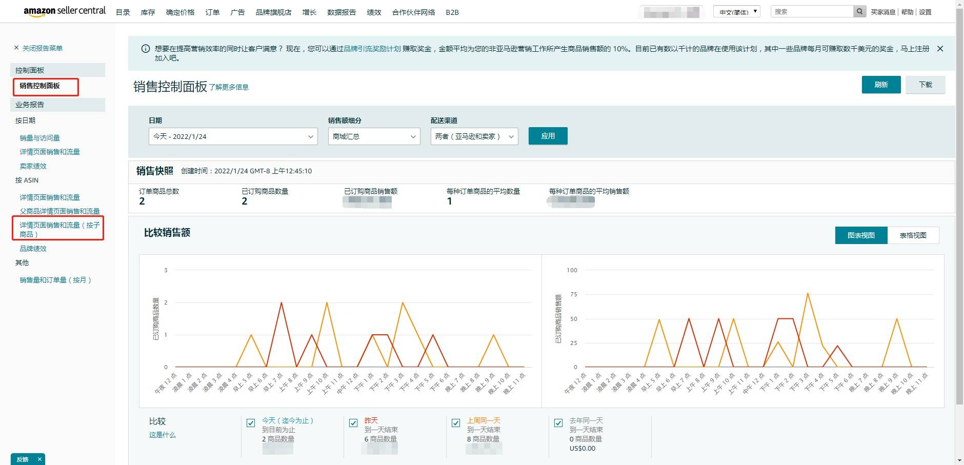 跨境电商运营是做什么的？（跨境电商运营日常工作）