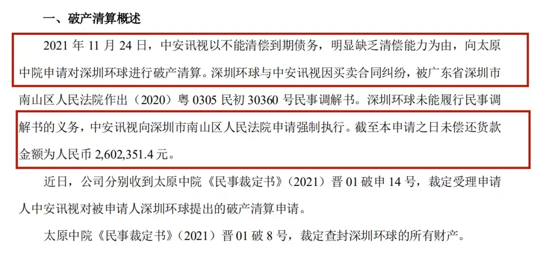 宣告破产？大卖财产遭查收，字节跳动上线跨境电商APP(跨境通app)