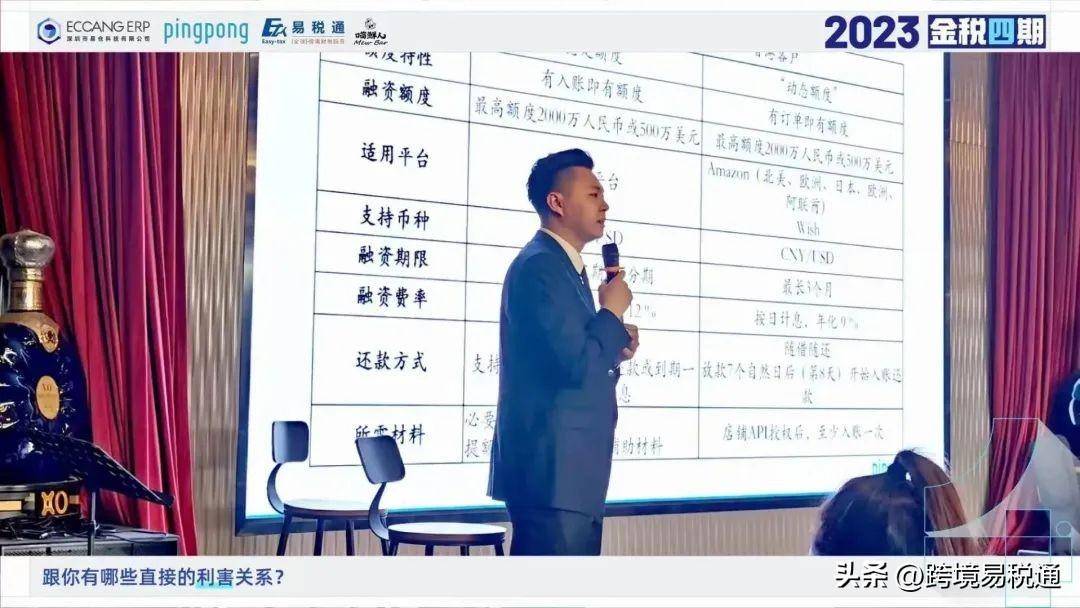 金税四期“以数治税”，跨境电商企业面临的挑战与机遇(跨境电商发展调查)